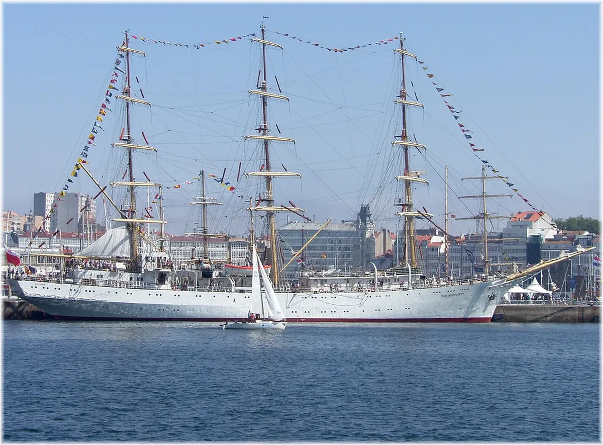 Discover Famous A Coruña Architects & Masterpieces