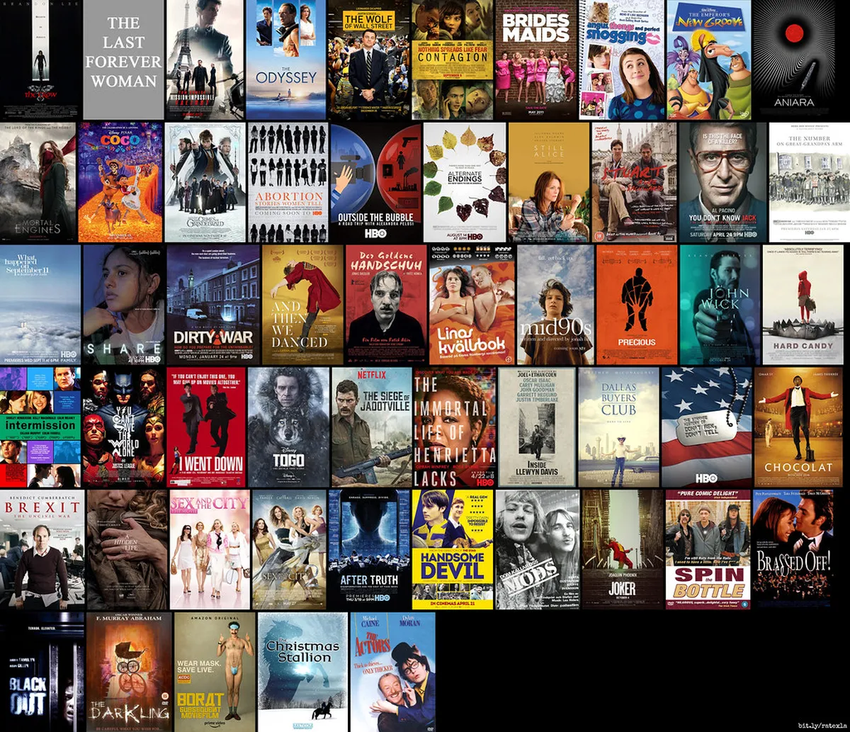 Best Cases de l'Onyar Viewing Points in Girona