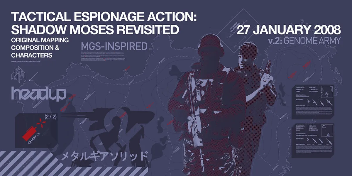 Printable Las Palmas Architecture Map 2025: Your Guide