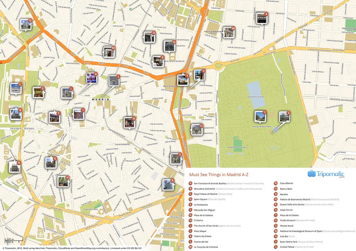 Download Your Printable Madrid Architecture Map PDF Today