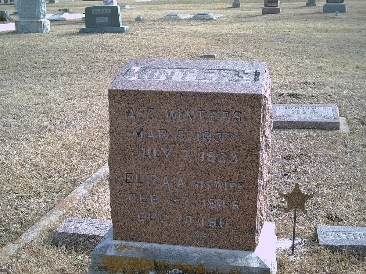 Madrid Modernist Architecture Walking Route 2025