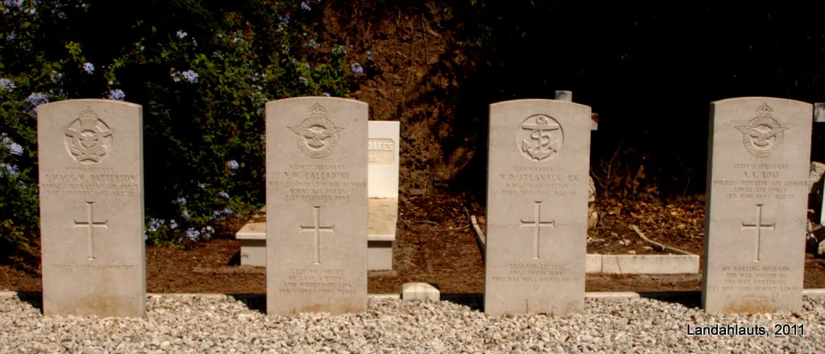 English Cemetery Málaga Architecture Guide 2025