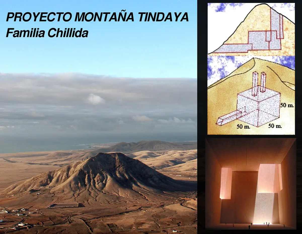 Famous Canarian Architects Shaping Santa Cruz de Tenerife